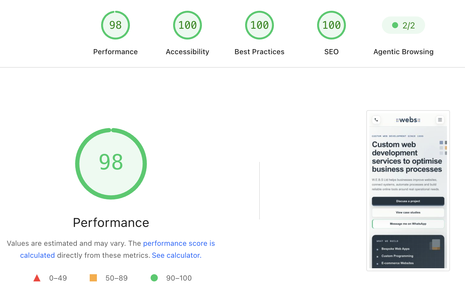 Google Lighthouse mobile results for the W.E.B.S Ltd website showing 98 performance and 100 for accessibility, best practices and SEO
